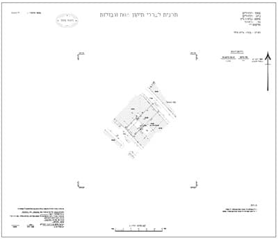 מדידות לתצר בירושלים 