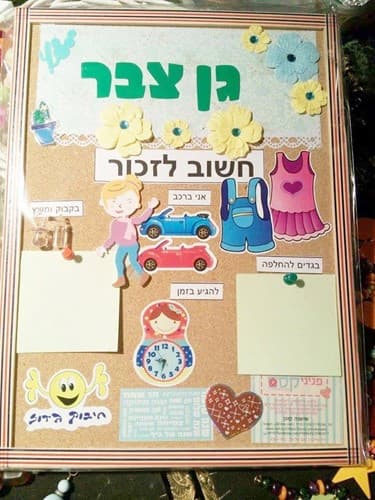 תזכור לתחילת שנה