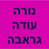 טיפול רגשי ופסיכותרפיה- נורה עודה גראבה